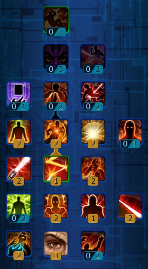 swtor klassen guide 2021 deutsch.